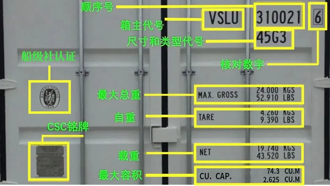 图片[4]-看懂集装箱标识，这一篇就够了-货代QA社