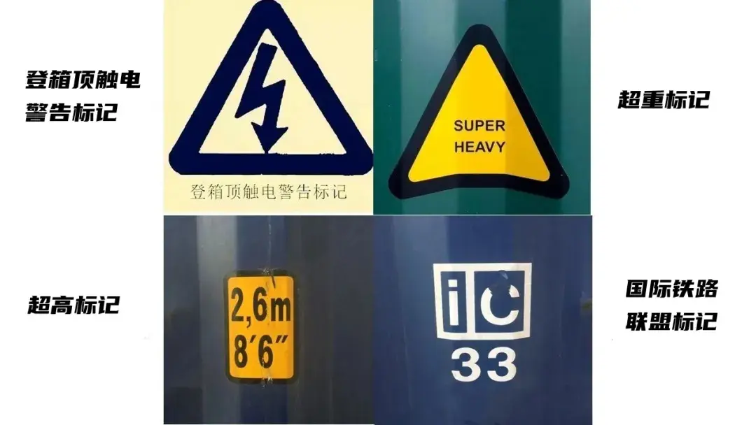 图片[8]-看懂集装箱标识，这一篇就够了-货代QA社