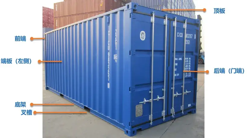 图片[1]-看懂集装箱标识，这一篇就够了-货代QA社