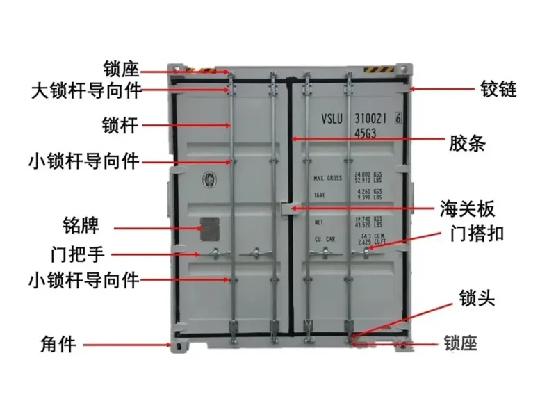 看懂集装箱标识，这一篇就够了-货代QA社
