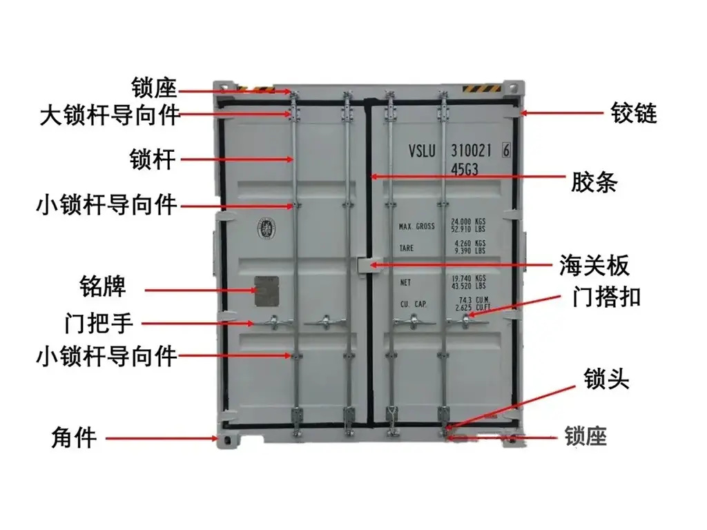 看懂集装箱标识,这一篇就够了-货代QA社