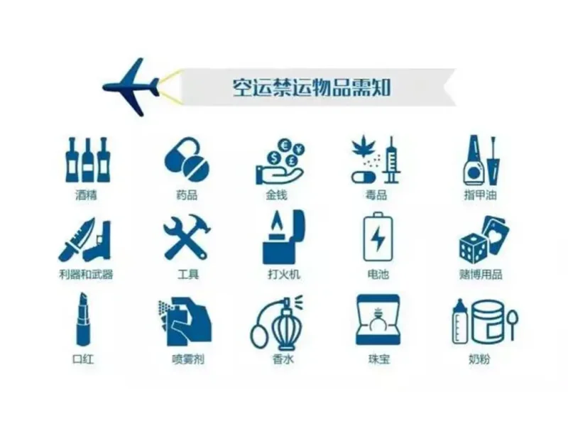 国际空运违禁品全解析：法律框架、风险案例与合规实践-货代QA社