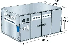 图片[3]-国际航空集装箱/板数据汇总大全-货代QA社