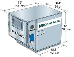 图片[4]-国际航空集装箱/板数据汇总大全-货代QA社
