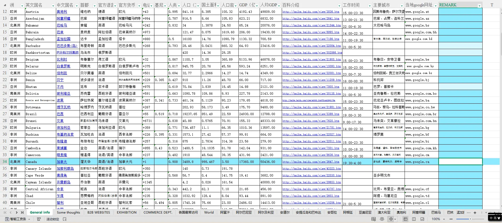 图片[1]-全方位海外客户开发指南：从入门到精通的多渠道策略-货代QA社